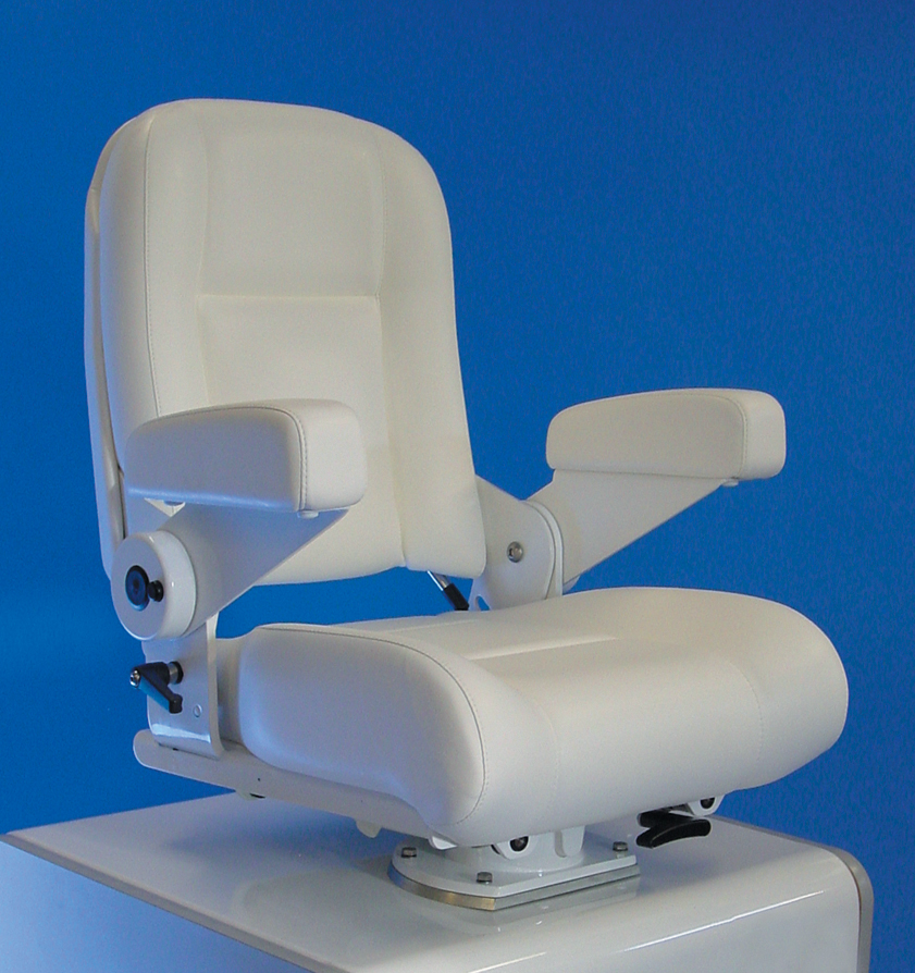 Pedestal and Mounting Options